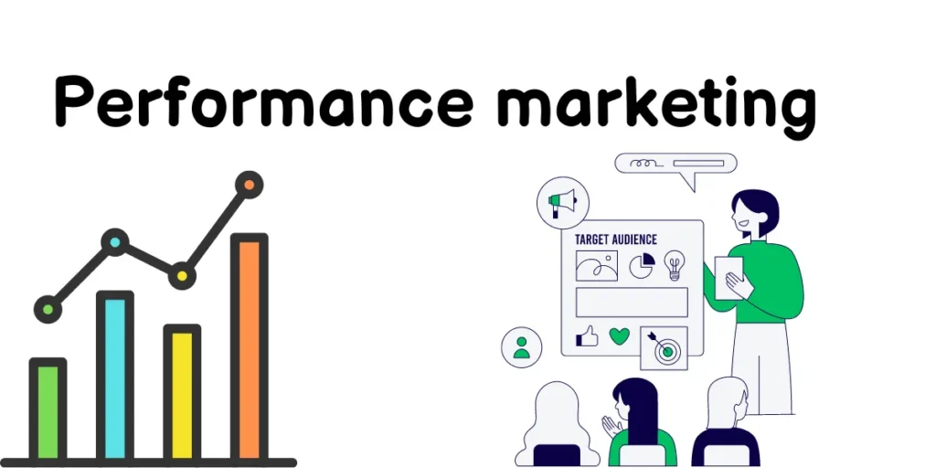 types of digital marketing (Performance marketing)